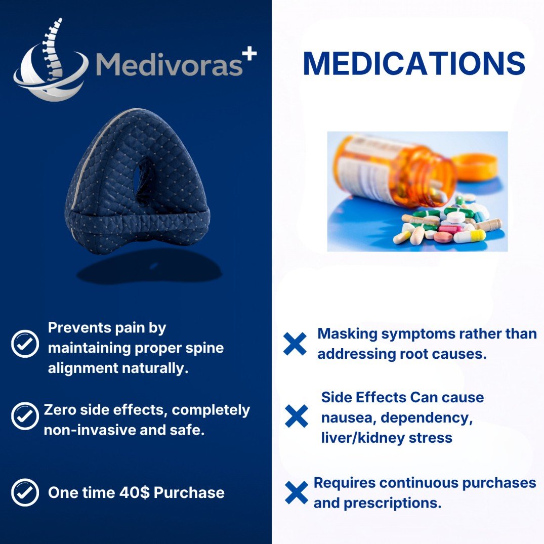 Medivoras Knee Alignment Pillow - Medivoras